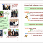 Jubiläumsfestschrit "10 Jahre Bienen InfoWabe" 2015-2025