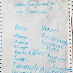 Rupprecht-Grundschule Bamberg, Klasse 2a zum Schulbienen-Unterricht / Schulbienenführung in der Bienen-InfoWabe, Bienen-leben-in-Bamberg.de