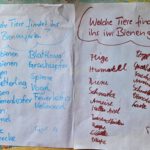 Schulbienenführung / Schulbienen-Unterricht im Ferienprogramm für den Offenen Ganztag (OGS) Grundschule Gaustadt. / Initiative Bienen-leben-in-Bamberg.de