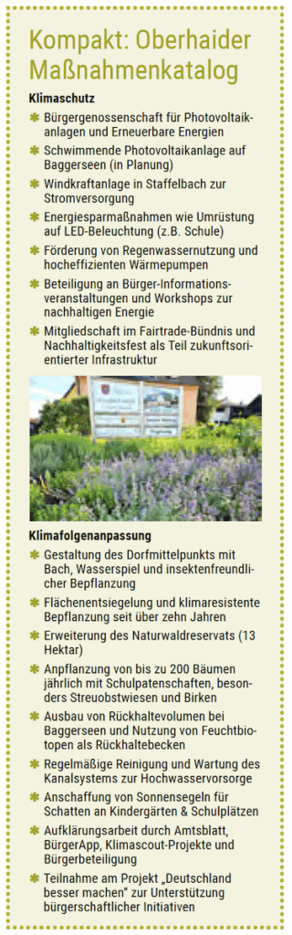 Maßnahmeplan Oberhaid zum Klima. In: © BlattGrün-[Magazin], H. 05-2025
