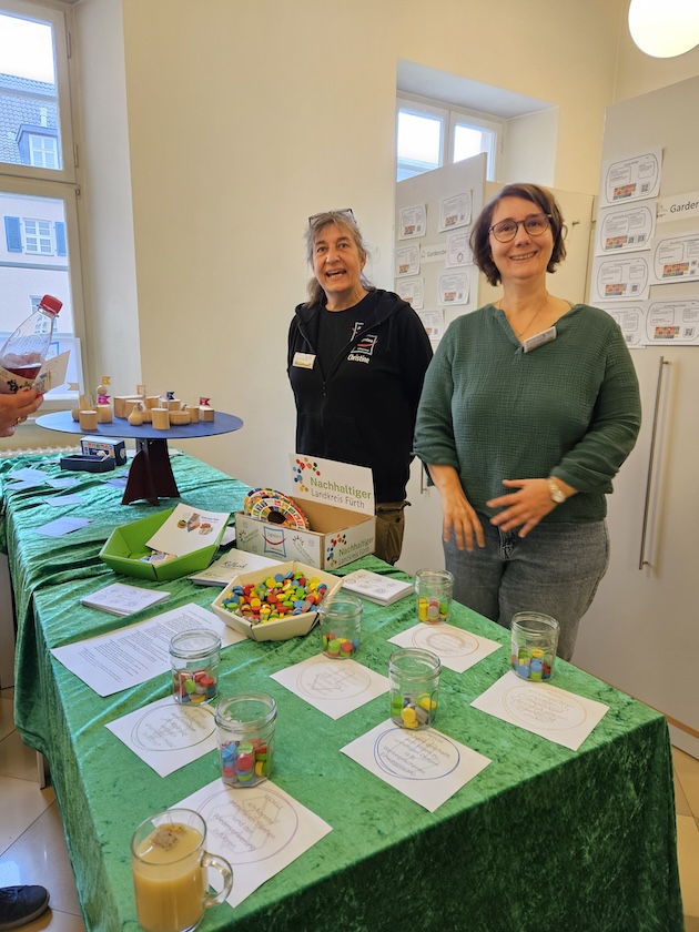 Nachhaltigkeitstag Erzdiöezese Bamberg