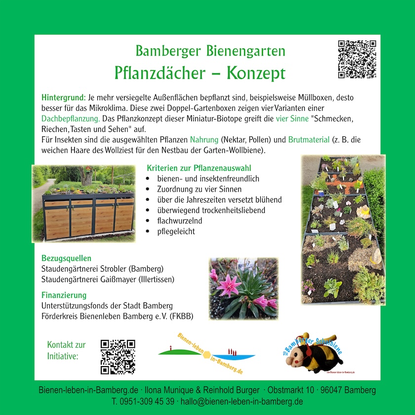 Tafel zum Konzept der Pflanzdächer an den Gartenboxen der Bienen-InfoWabe